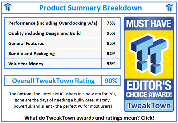 TweakTown Enlarged Image