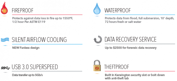 ioSafe Solo G3 Fireproof and Waterproof External Hard Drive Review 02 ioSafe Solo G3 Fireproof and Waterproof External Hard Drive Review 02