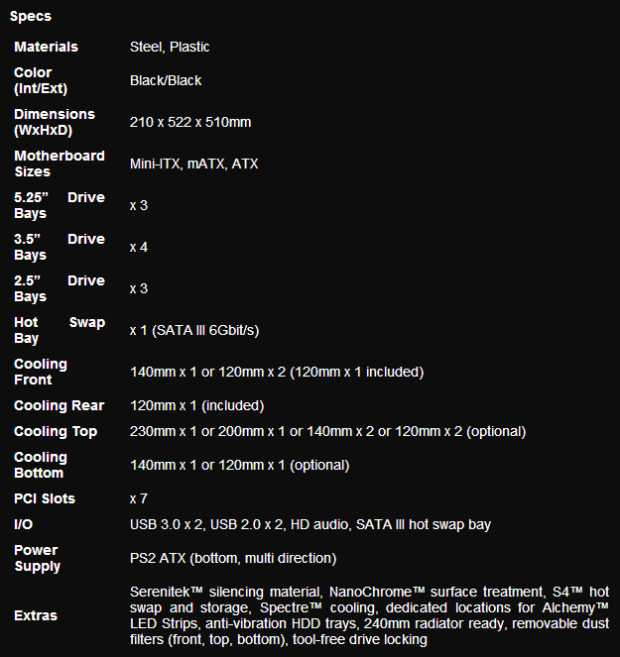 BitFenix Ghost Mid-Tower Chassis Review 01 BitFenix Ghost Mid-Tower Chassis Review 01