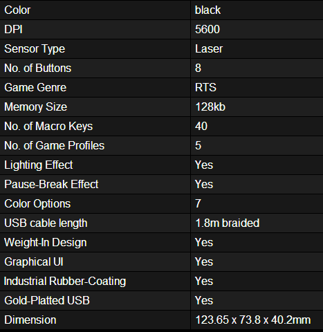Tt eSPORTS Theron RTS Laser Gaming Mouse Review 01 Tt eSPORTS Theron RTS Laser Gaming Mouse Review 01