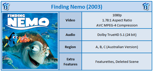 Finding Nemo 2003 Blu ray Movie Review