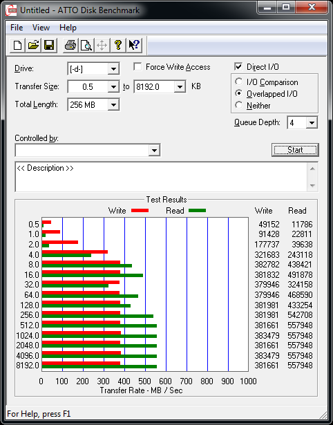 OCZ Vector 128GB SSD Review 51