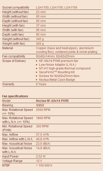 Noctua NH-L9i Low-Profile CPU Cooler Review 01