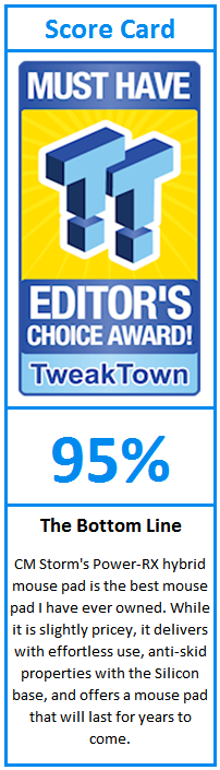 What do TweakTown.com awards mean? Click for details!