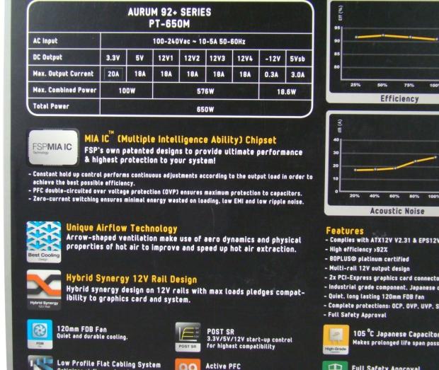 FSP Aurum 92+ PT-650M 650W 80 PLUS Platinum Power Supply Review 05