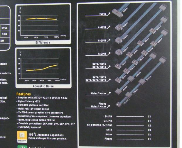 Fsp Aurum 92 Pt 650m 650w 80 Plus Platinum Power Supply Review Tweaktown Fsp Aurum 92 Pt 650m 650w 80 Plus Platinum Power Supply Review Tweaktown