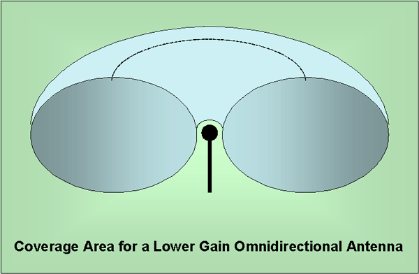 TweakTown Enlarged Image