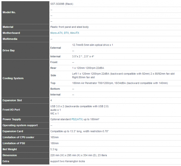 SilverStone SUGO SST-SG09B SFF Chassis Review 01