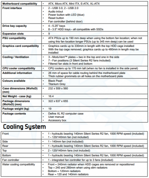 Fractal Design Define XL R2 Black Pearl Full-Tower Chassis Review 01