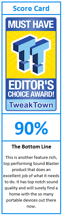 What do TweakTown.com awards mean? Click for details!