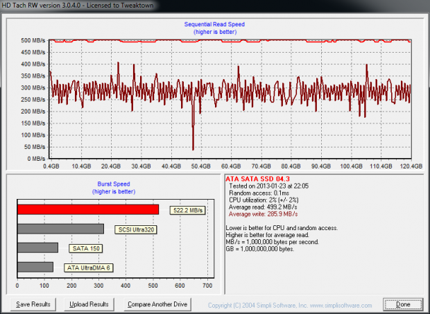 MyDigitalSSD BP4 120GB 2.5-inch SSD Review 54