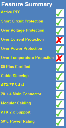 Sentey LTP1000-SM 1000W 80 PLUS Platinum Power Supply Review 03