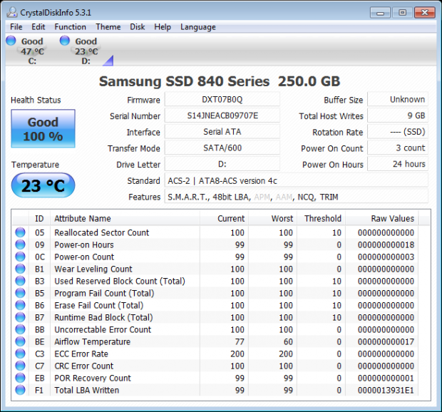 840 SSD Storage - TLC to End | TweakTown