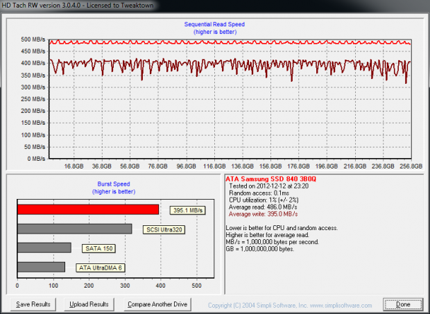 Samsung 840 Pro 256GB SSD Review 54