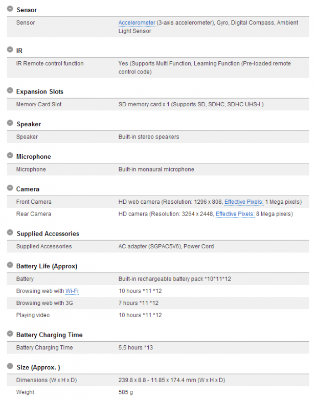 Sony Xperia Tablet S Spécifications techniques