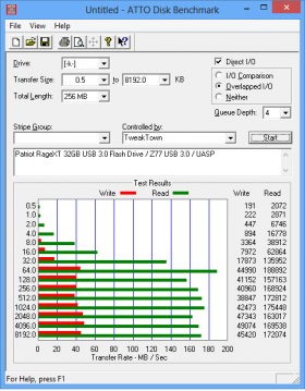 Patriot Supersonic Rage XT 32GB USB 3.0 Flash Drive Review 09 Patriot Supersonic Rage XT 32GB USB 3.0 Flash Drive Review 09