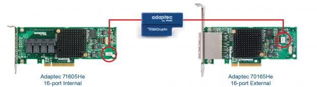Adaptec by PMC re-enters HBA Market with Series 7H, 7He and 6H Adaptors 06