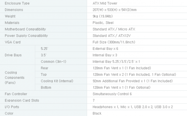 Zalman MS800 ATX Mid-Tower Chassis Review 01