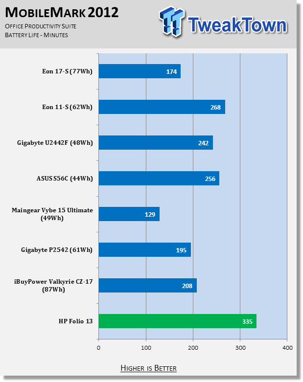 Origin EON17-S Gaming Notebook Review 75