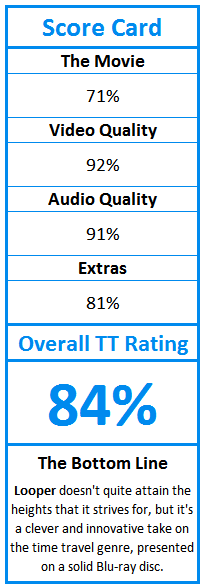 Looper (2012) +Commentary Review