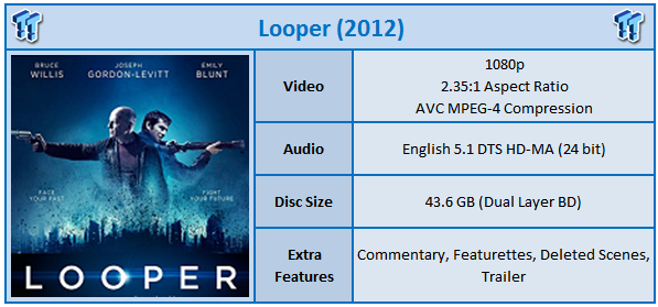 LOOPER - Official Trailer (HD) 