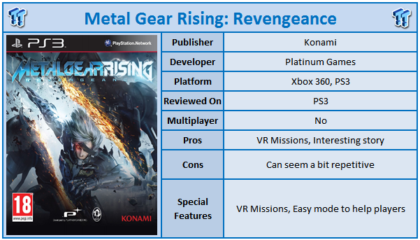 Metal Gear Rising: Revengeance (for PS3) Review