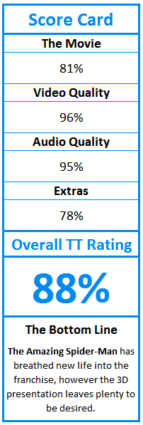 What do TweakTown.com awards mean? Click for details!