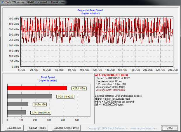 Monster Digital Daytona 240GB SSD Review 54
