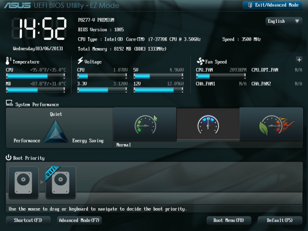 ASUS P8Z77-V PREMIUM (Intel Z77) Motherboard Review 20