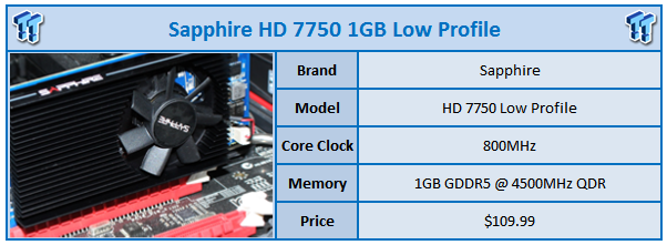 famine maintain U.S. dollar Sapphire Radeon HD 7750 1GB Low Profile Video Card Review | TweakTown