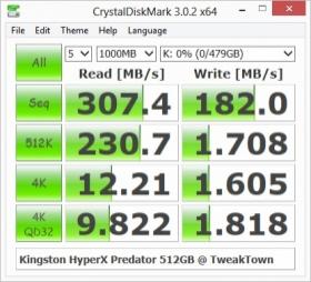 Kingston HyperX Predator 512GB USB 3.0 Flash Drive Review 13