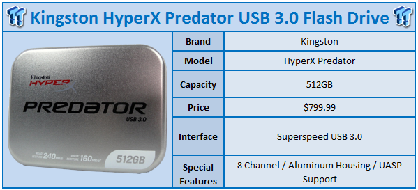 Kingston HyperX Predator 512GB USB 3.0 Flash Drive Review | TweakTown