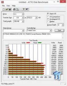 ICY DOCK MB662U3-2S Dual Bay USB 3.0 RAID Enclosure 12