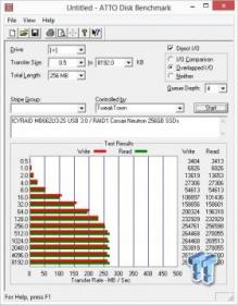 ICY DOCK MB662U3-2S Dual Bay USB 3.0 RAID Enclosure 13