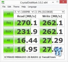 ICY DOCK MB662U3-2S Dual Bay USB 3.0 RAID Enclosure 15