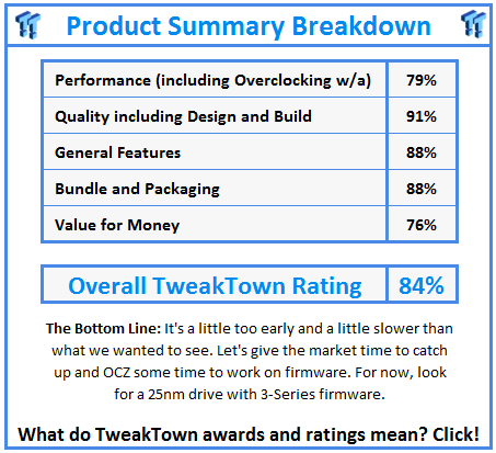 TweakTown Enlarged Image