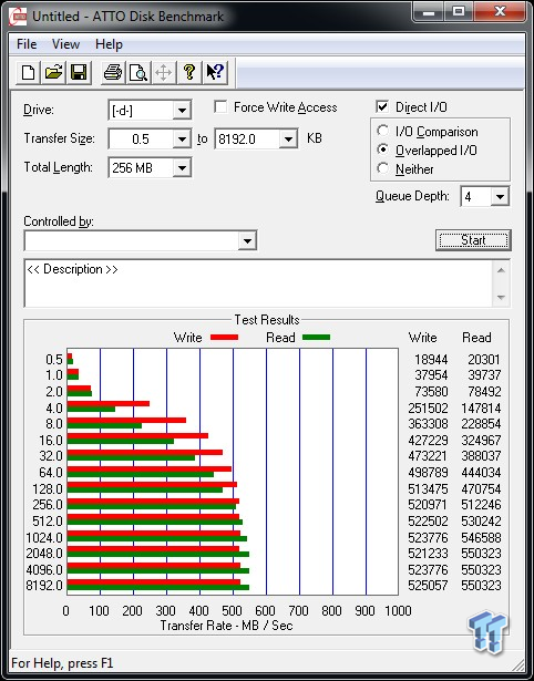 ocz vertex 3 firmware 2.02