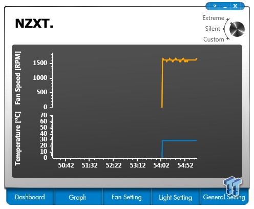 NZXT Kraken X40 140mm AIO CPU Cooler Review 40 NZXT Kraken X40 140mm AIO CPU Cooler Review 40