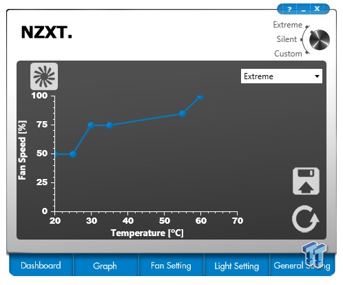 NZXT Kraken X40 140mm AIO CPU Cooler Review 41 NZXT Kraken X40 140mm AIO CPU Cooler Review 41