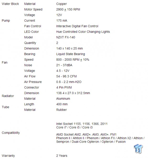 NZXT Kraken X60 280mm AIO CPU Cooler Review 01