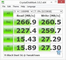 Thermaltake BlacX Duet 5G USB 3.0 Docking Station Review 09 Thermaltake BlacX Duet 5G USB 3.0 Docking Station Review 09