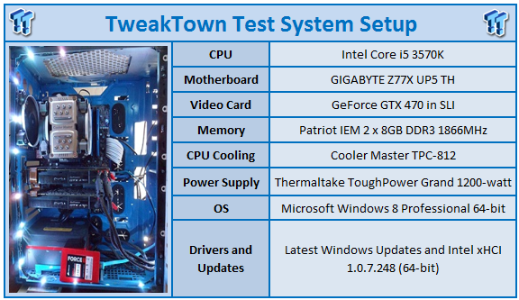 Thermaltake BlacX Duet 5G USB 3.0 Docking Station Review 100 Thermaltake BlacX Duet 5G USB 3.0 Docking Station Review 100