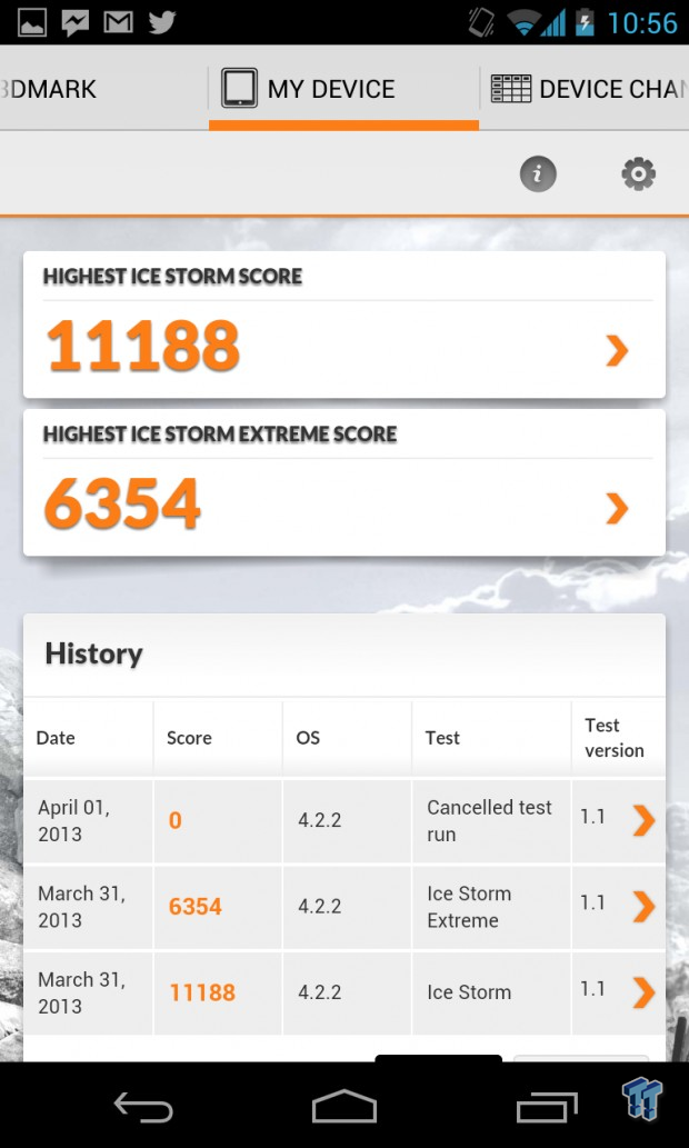 3DMark for Android: Tested on Several Popular Android Devices 06 3DMark for Android: Tested on Several Popular Android Devices 06