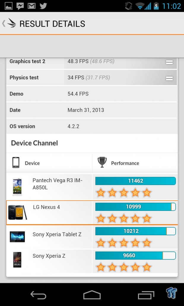 3DMark for Android: Tested on Several Popular Android Devices 11 3DMark for Android: Tested on Several Popular Android Devices 11