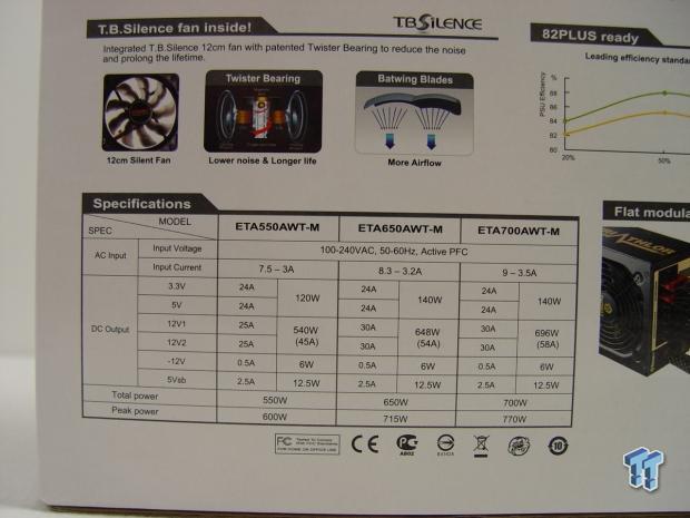 Enermax Triathlor FC 650-Watt 80 PLUS Bronze Power Supply Review 06