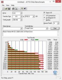 Mach Xtreme MX-ES 32GB USB 3.0 Flash Drive Review 10 Mach Xtreme MX-ES 32GB USB 3.0 Flash Drive Review 10