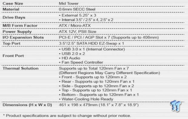 InWin G7 Mid-Tower Chassis Review 01 InWin G7 Mid-Tower Chassis Review 01