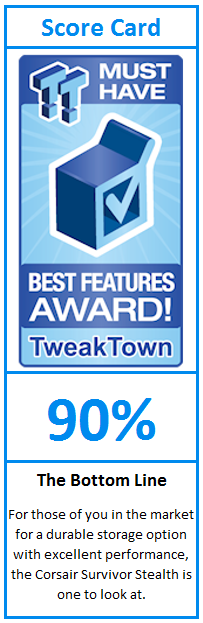 What do TweakTown.com awards mean? Click for details!