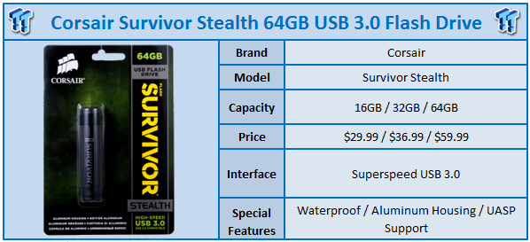 Corsair Flash Survivor Stealth 64GB USB 3.0 Drive Review
