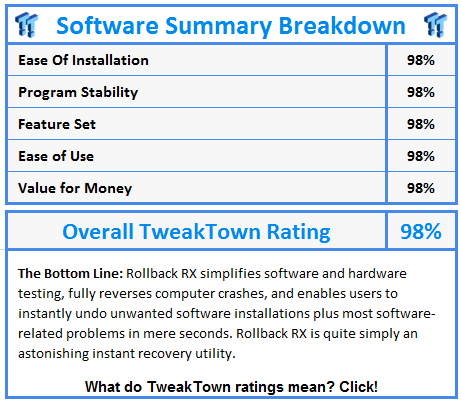 TweakTown Enlarged Image